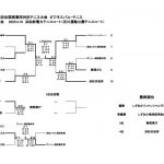2025%e9%9d%99%e5%b2%a1%e7%9c%8c%e4%ba%88%e9%81%b8%e7%b5%90%e6%9e%9cのサムネイル